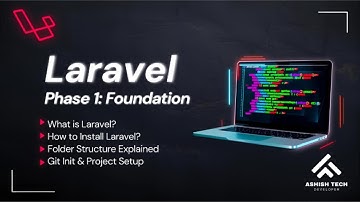 Laravel for Beginners | Complete Setup + Folder Structure Explained (Part 1)