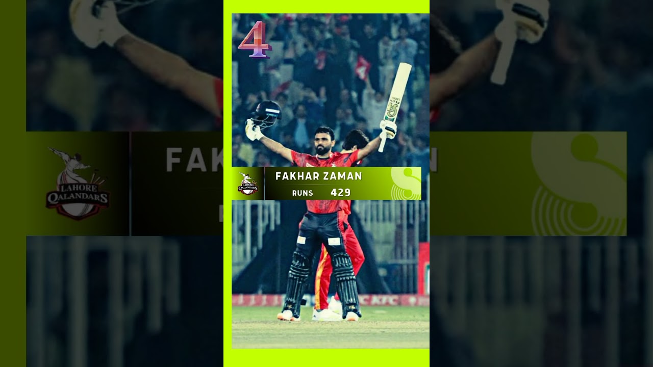 PSL 8 most runs | most runs in PSL 2023 | 