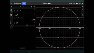 x²+y²=r² circle desmos