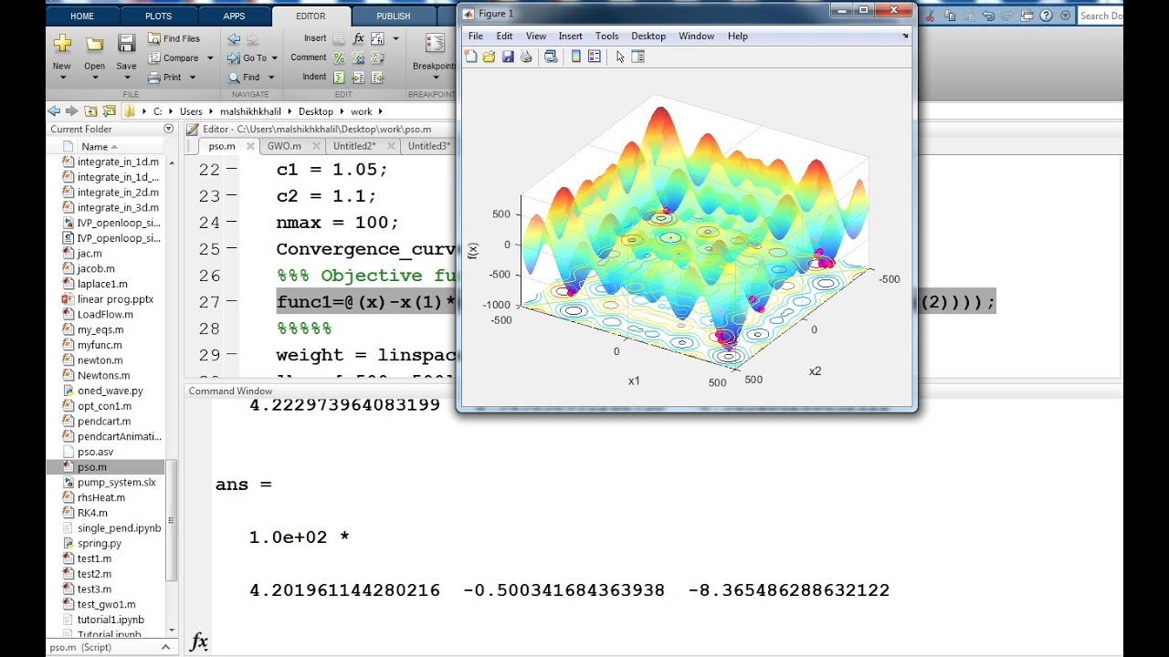 Particle swarm optimization - (PSO) using MATLAB - YouTube