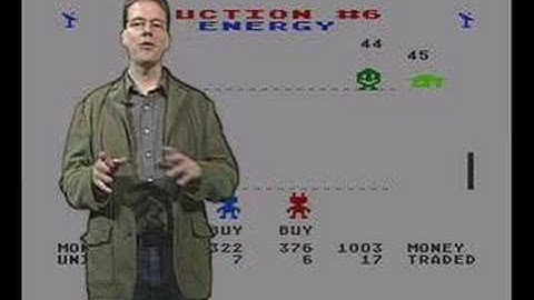 M.U.L.E. game review (The Gameshelf)