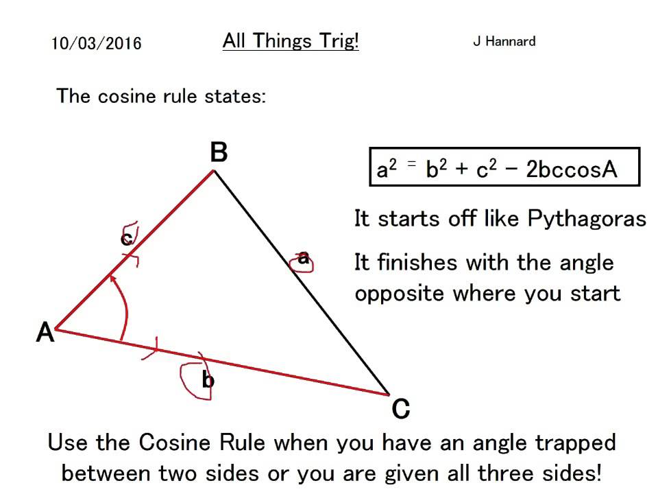 OCR FSMQ Additional Mathematics Lesson 21 Sine/Cosine