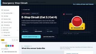 Emergency Stop Circuit — Dual Channels, Monitoring and Reset