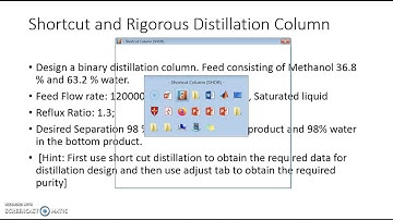 Simulation of Shortcut Distillation Column in CHEMCAD
