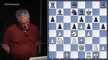 Perpetual Check & Rooks on the 7th Rank | Tactics Time!