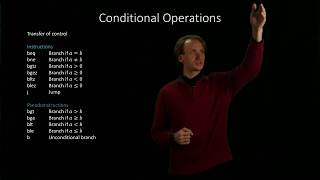 5.  Conditional Operations