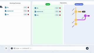 Learn Git Interactively | Practice Git Commands Online