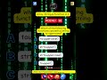 Array Strings & Functions MCQs 28/30 #pastandpixels #clanguage #upboardclass10 #upboard