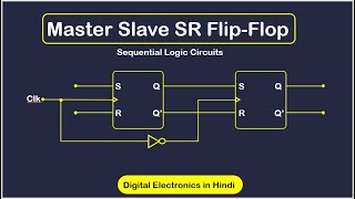 Master Slave SR Flip Flop || Sequential Logic Circuit || Digital Electronics