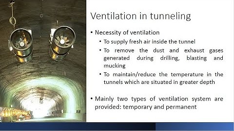 Infrastructure Engg. & Const. Tech. 4.8 (Ventilation in Tunnels)