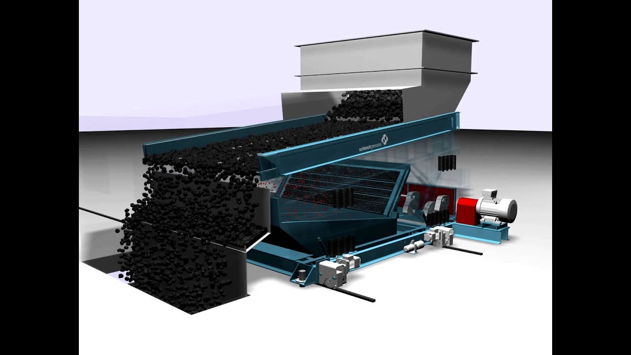 Schenck Process Sieving Screens assembly and workings - YouTube