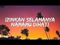 Izinkan SelamanyaNamamu Dihati Lyrics