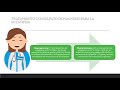 Gpc Trastornos Hipertensivos Del Embarazo Msp