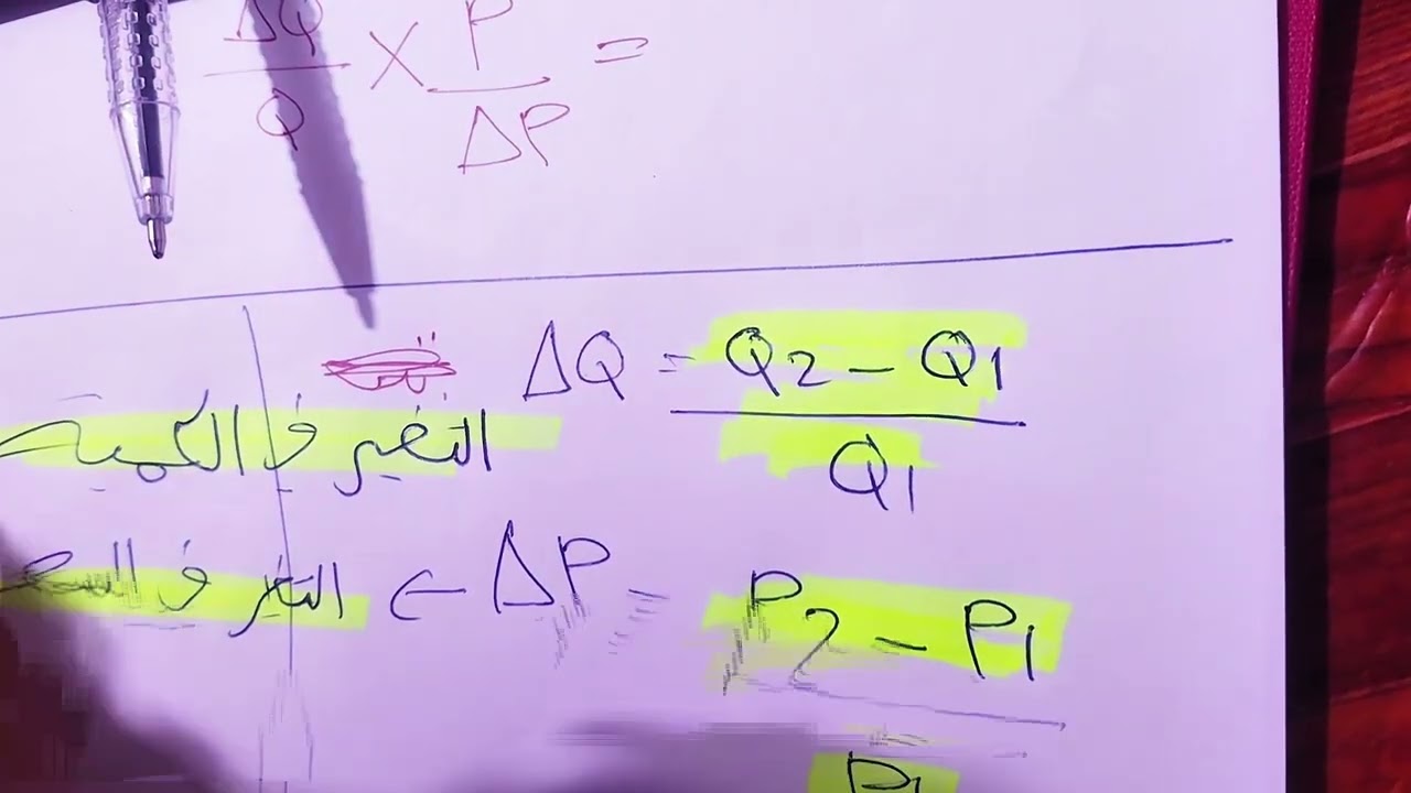 كلية الإدارة والاقتصاد قسم المحاسبة مادة الاقتصاد  /المحاضرة1-مرونة الطلب السعرية(الطلب المرن) 