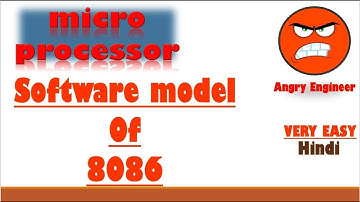 Software model of 8086 microprocesssor | data registers, pointer registers, index register etc