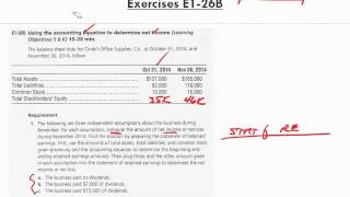 Famous Financial Accounting   Ch 1 Exercises Group B E1 25B to E1 26B Wealth