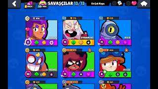 Yotuberlar Tur Nuvasına Katıldım Tam Bir Fiyaskoydu