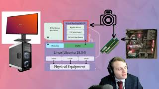 KVM: How to dump guest virtual machine's memory to a file