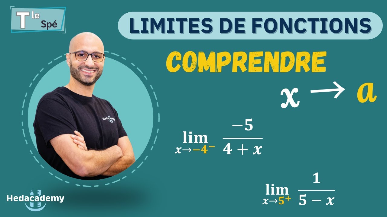 COMPRENDRE LES LMITES QUAND x→a - Term Spé