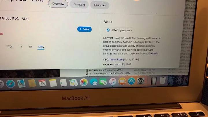 🔴 Natwest Group PLC ADR NWG Stock Trading Facts 🔴