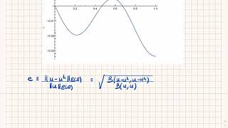 Advanced Finite Element Methods -  h-, p-, and hp-versions and problem classification