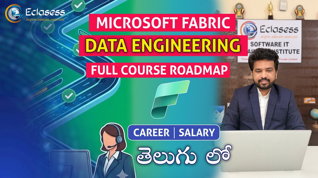 Microsoft Fabric Data Engineering Full Course Roadmap | Career & Salary ...