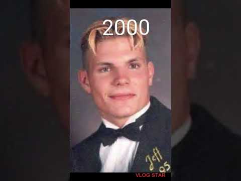 Jeff Hardy Over The Years 1980 2023 Evolution Shorts