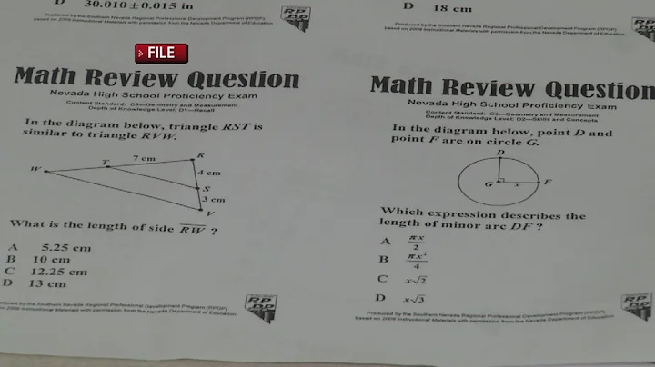 Students, parents frustrated with district's proficiency exam policy - DayDayNews