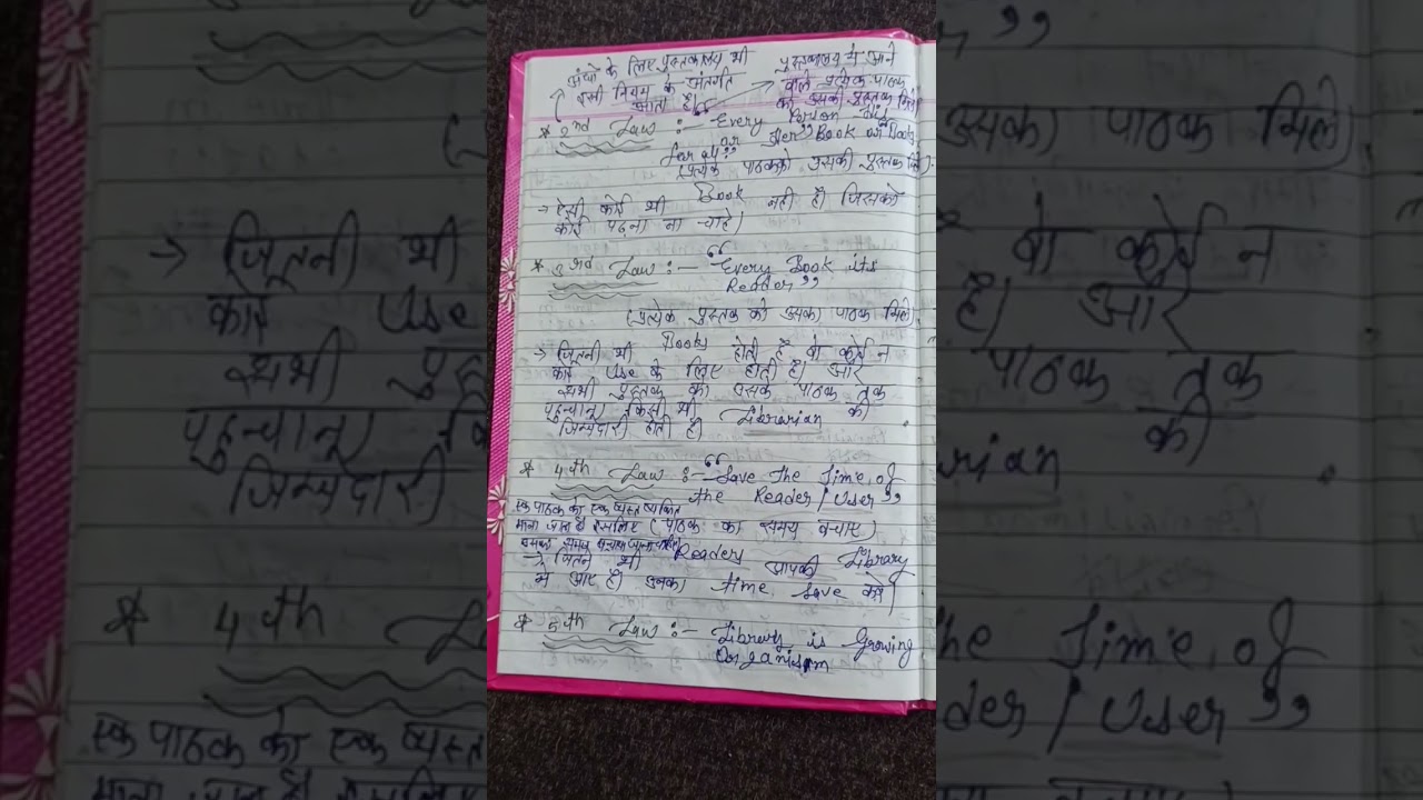 BLIS course.... five laws of library science.... 