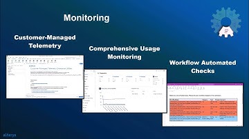 Monitoring Workflows and Usage