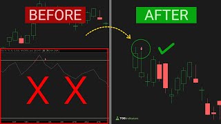 Maximize Your Chart Space With This Simple Trick