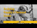 Part 1 Scalping Supply & Demand Zones in Forex Trading Webinar - Forex for Beginners