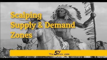 Part 1 Scalping Supply & Demand Zones in Forex Trading Webinar - Forex for Beginners