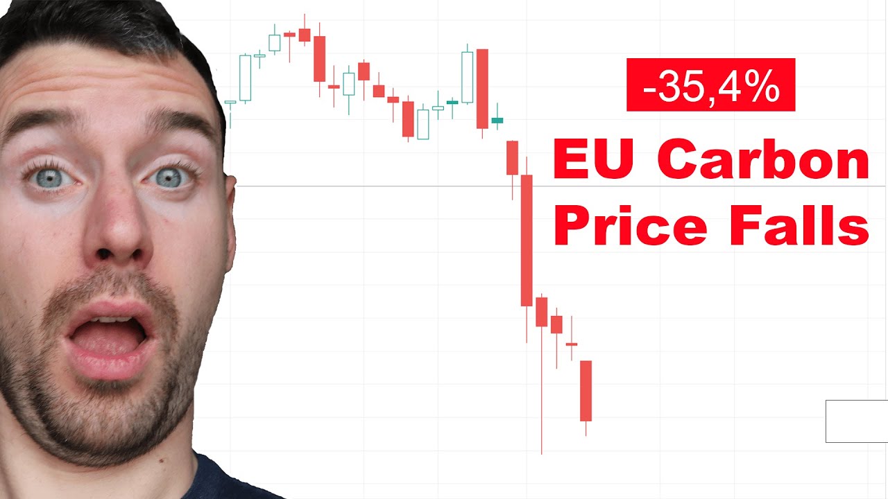 WHAT IS HAPPENING? Are EU Carbon Prices CRASHING?