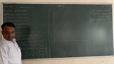 Linear Programming ; lecture 3 by Atul Limgude sir
