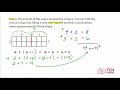 Understanding Area and the Distributive Property