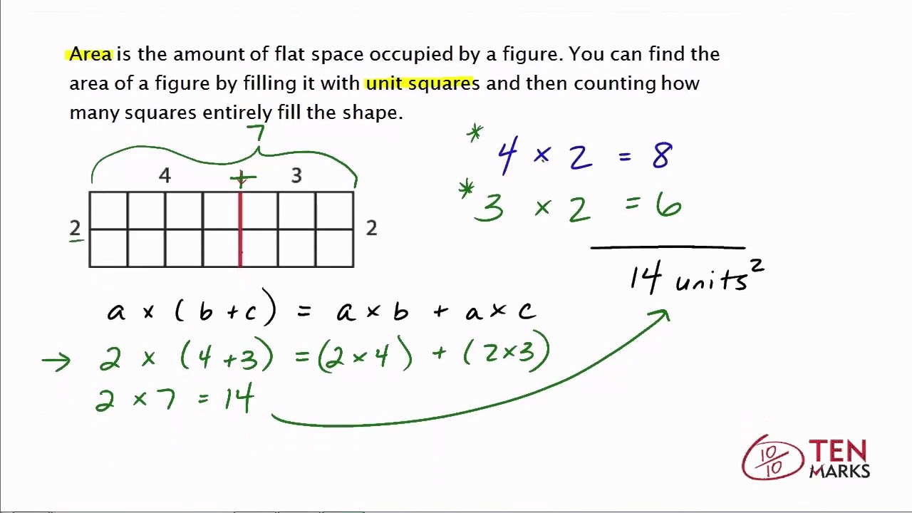 Using Area Models and the Distributive Property to Find the Area: 21.MD.21c Within Distributive Property With Variables Worksheet