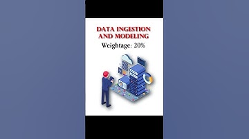 Data Cloud Consultant Exam Topic 📊  #cloudconsulting #datacloud #certification