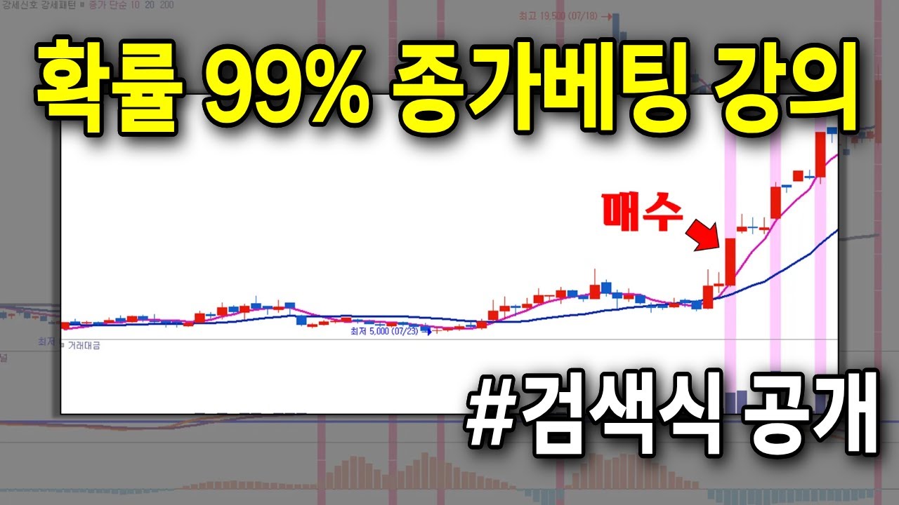 ⁣직장인은 꼭 알아야 하는 종가베팅 99% 먹는 법 / #주식 #종가베팅 #종가배팅