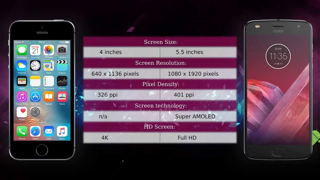 Apple iPhone SE vs Moto z2 Play - Phone comparison
