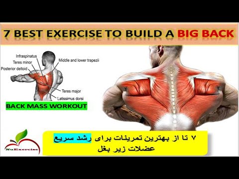 تصویری: چگونه خط وسط ذوزنقه متساوی الساقین را پیدا کنیم