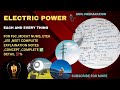 power complete explaination||notes||concept mcqs|| for FSc, mdcat, nums, etea, Jee,Neet||