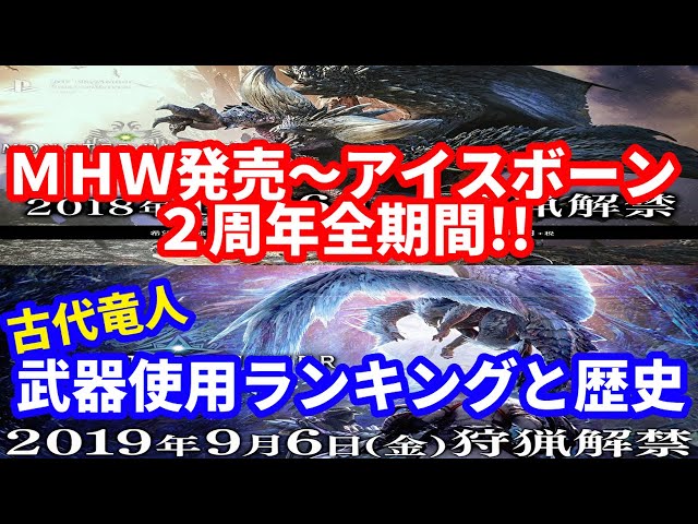Re 閒聊 武器使用率排名 魔物獵人 Ptt遊戲區 Re 閒聊 武器使用率排名 魔物獵人 Ptt遊戲區