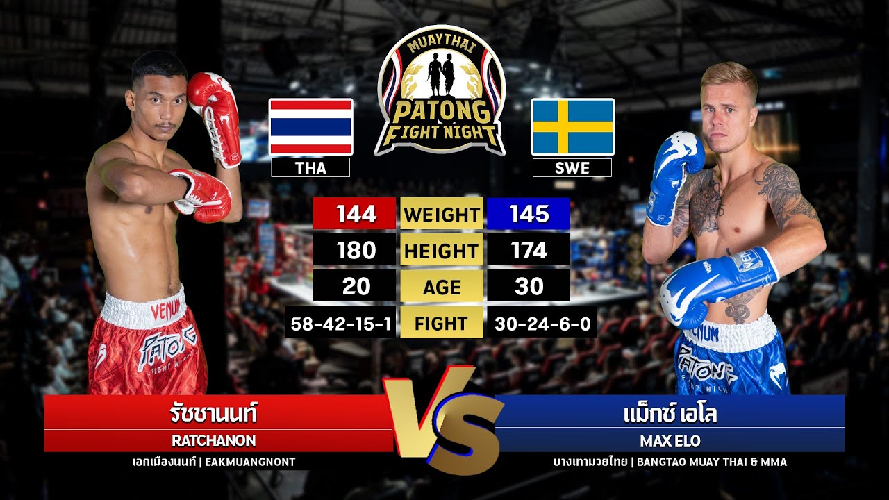 Ratchanon Ekmuangnon vs Max Elo