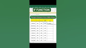 EXCEL IF function|Pass/Fail #shorts #excelformula #exceltips