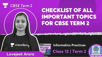 Checklist of All Important Topics for CBSE Term 2 | Informatics Practices | Lovejeet Arora