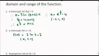 Plotting of Logarithmic Functions   Base e Part 2