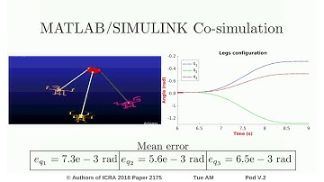 The Kinematics, Dynamics and Control of a Flying Parallel Robot with Three Quadrotors