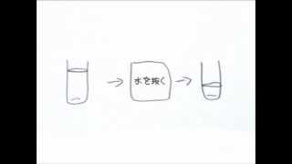 こんな教え方どうですか？中学理科001（by岡野弘文）