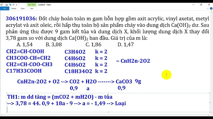 Acrylat hóa cao su thiên nhiên bằng acid acrylic năm 2024